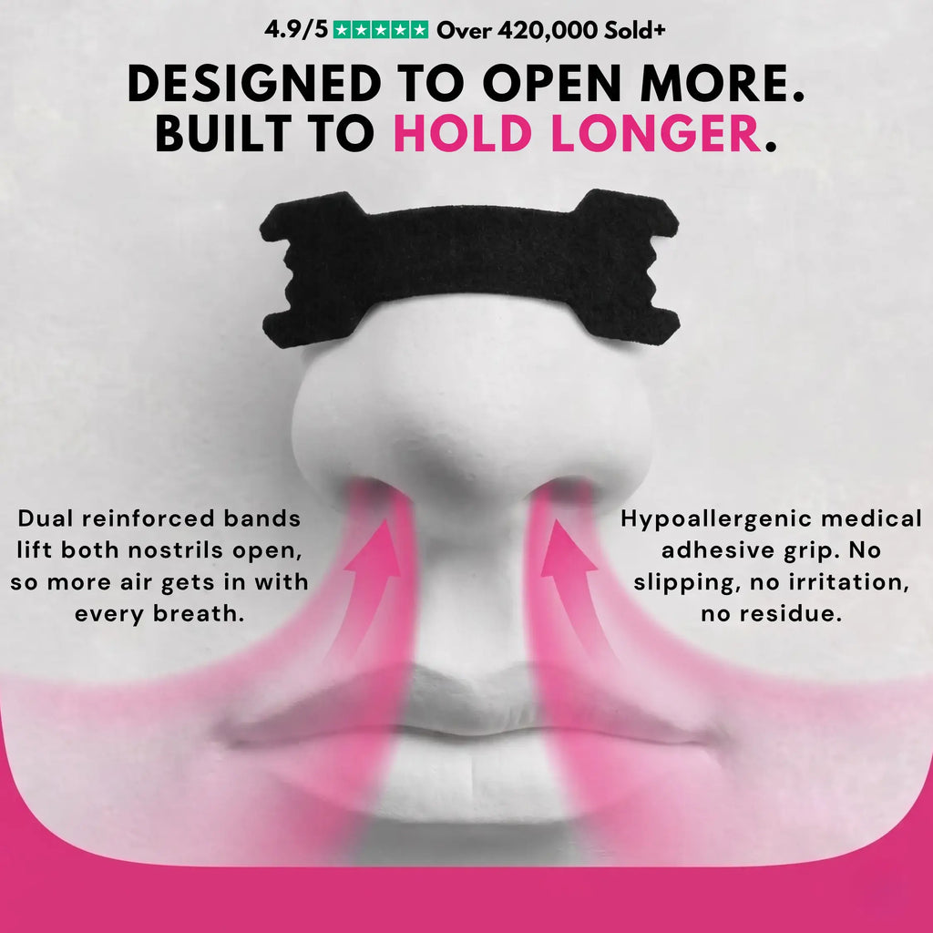 KELVO x STRIPZ Nasal Strips