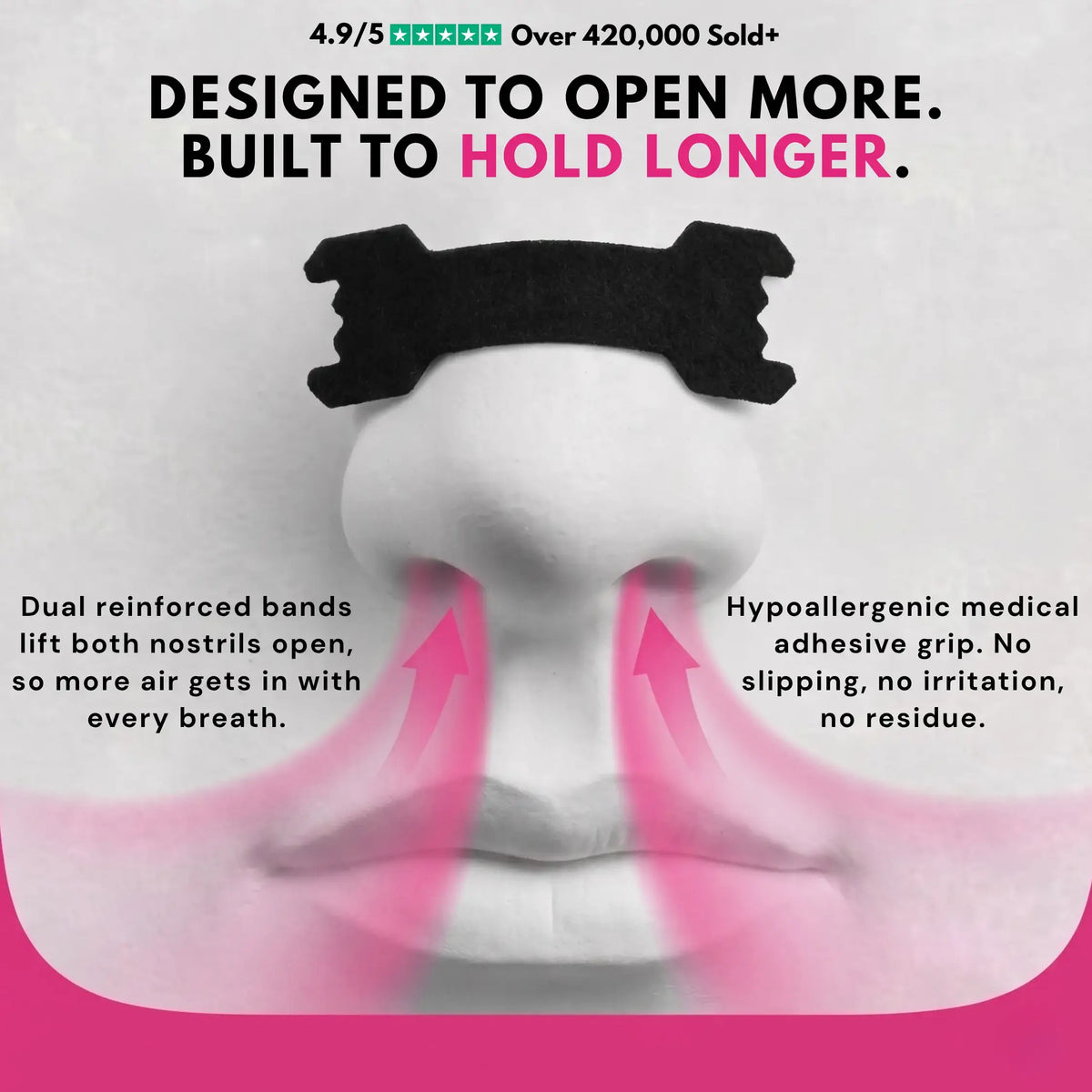 KELVO x STRIPZ Nasal Strips