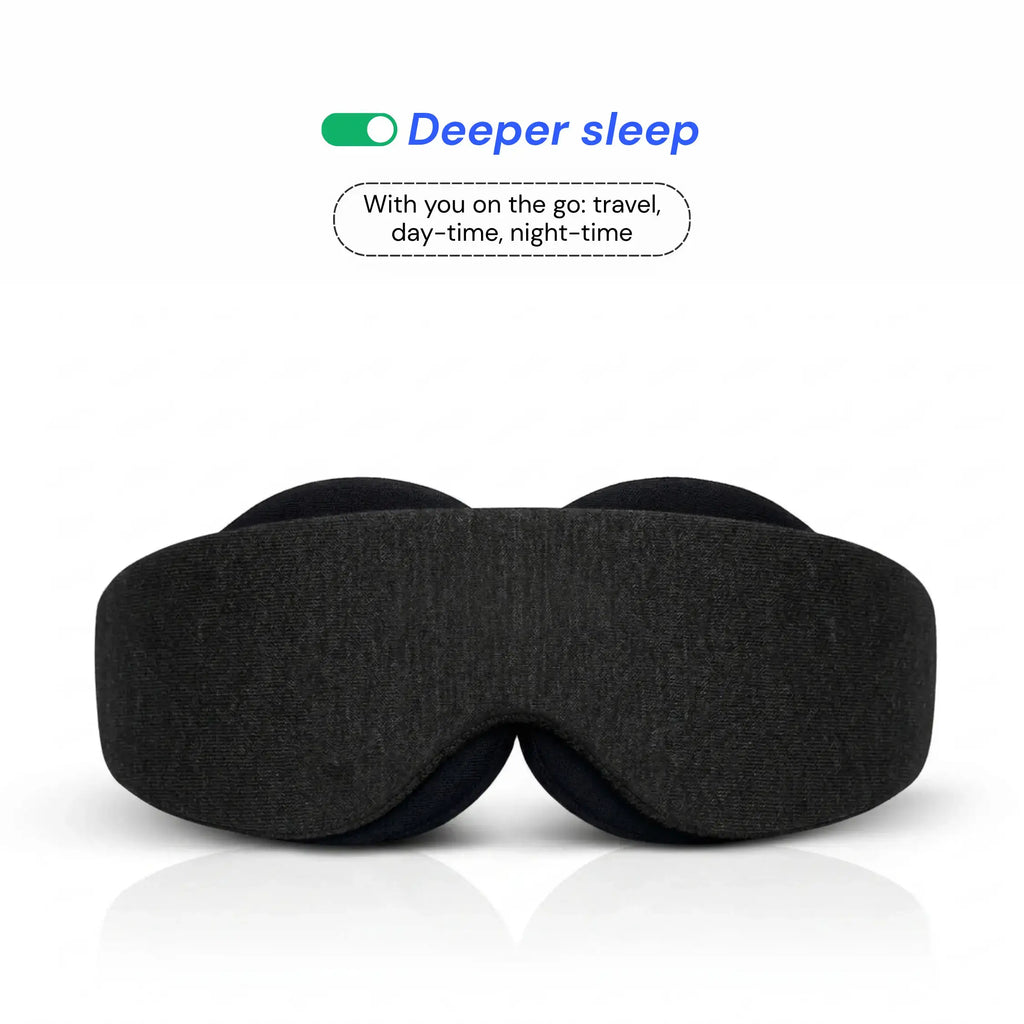 KELVO 3D Sleep Mask