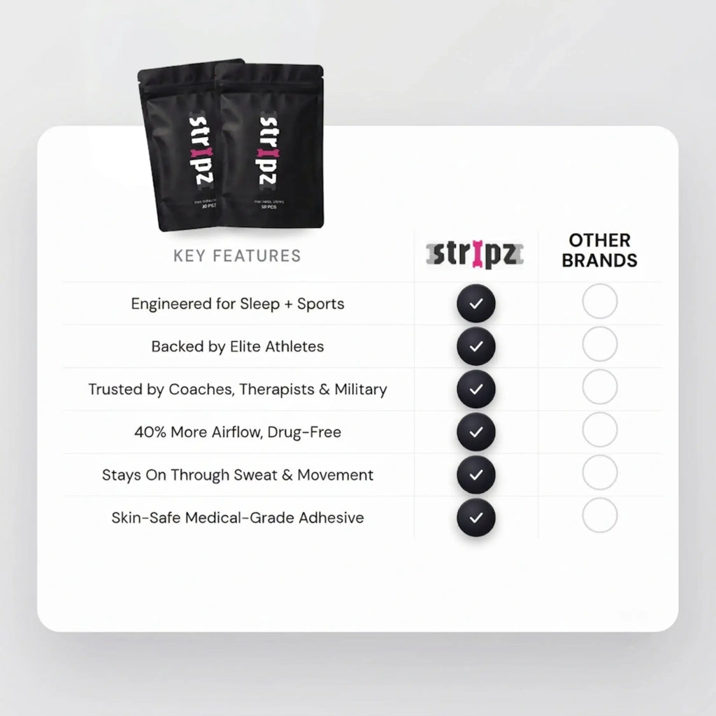 KELVO x STRIPZ Nasal Strips