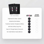 KELVO x STRIPZ Nasal Strips